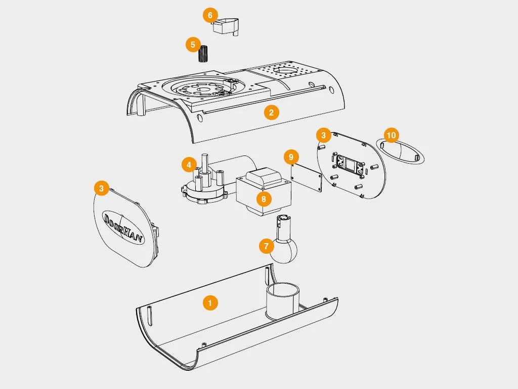 Конструкция Sectional-1200 Конструкция Sectional-1200